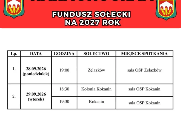 Fundusz sołecki 2027 w gminie Żelazków – harmonogram ostatnich zebrań wiejskich
