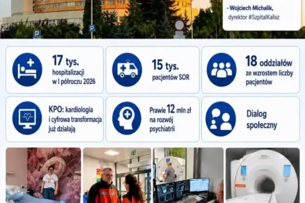 Rok zmian w kaliskim szpitalu: więcej pacjentów, nowe inwestycje i plany na przyszłość
