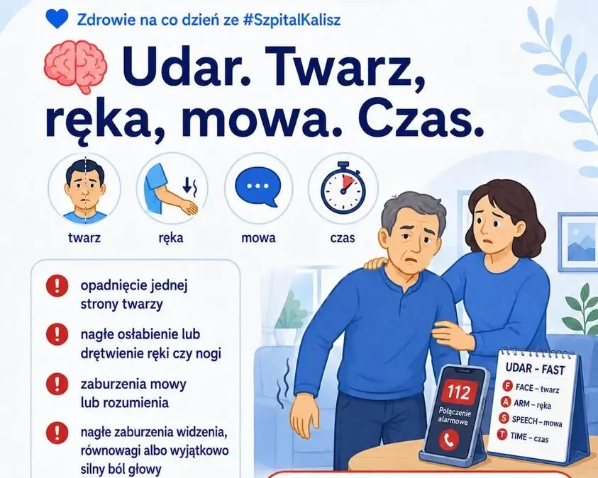 Udar mózgu – nie czekaj! Szpital w Kaliszu przypomina o kluczowych objawach