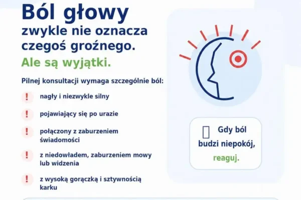Kiedy ból głowy powinien skłonić do pilnej wizyty u lekarza? Szpital w Kaliszu wyjaśnia
