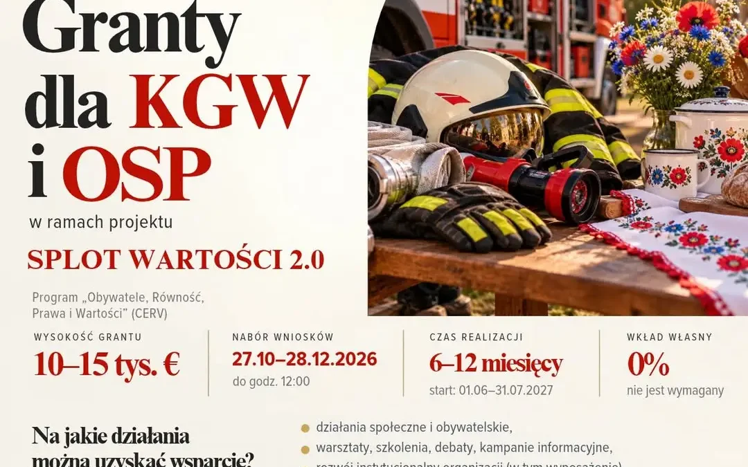Granty 10–15 tys. euro dla KGW i OSP. Nabór trwa do 28 grudnia