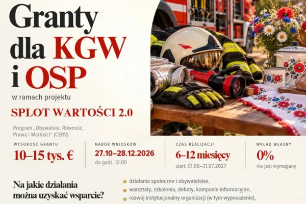 Granty 10–15 tys. euro dla KGW i OSP. Nabór trwa do 28 grudnia