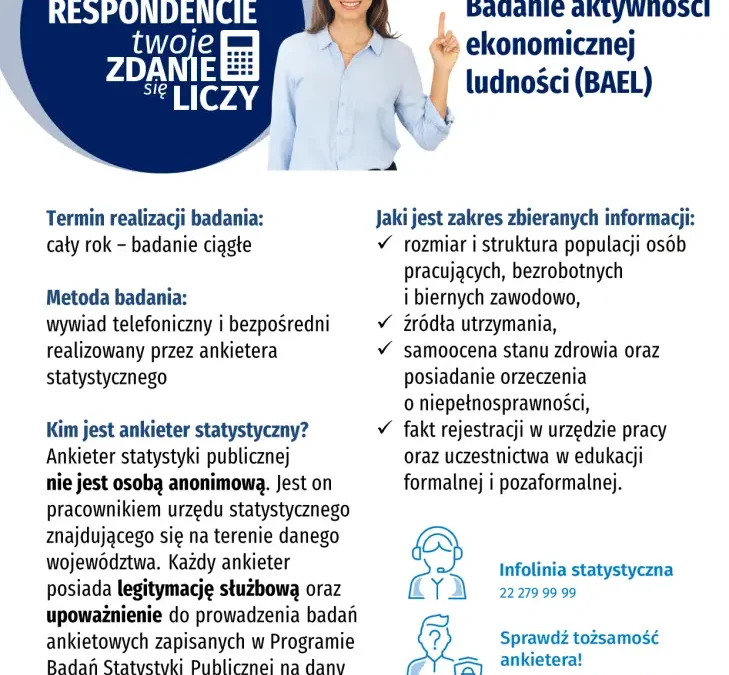 Ankieter statystyczny może zapukać do drzwi. GUS prowadzi badanie aktywności ekonomicznej ludności