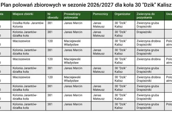 Harmonogram polowań zbiorowych koła łowieckiego „Dzik” z Kalisza na sezon 2026/2027